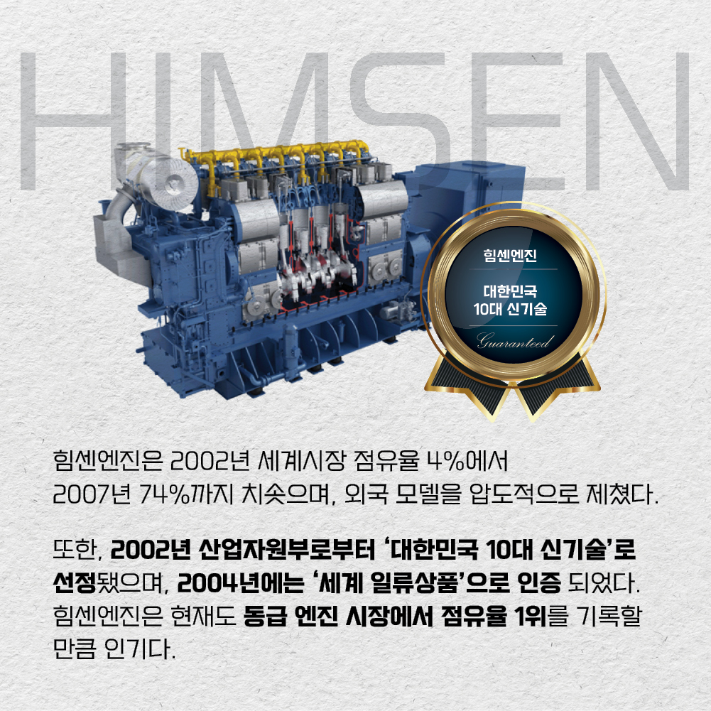 힘센엔진은 2002년 세계시장 점유율 4%에서 2007년 74%까지 치솟으며, 외국 모델을 압도적으로 제쳤다. 또한, 2002년 산업자원부로부터 ‘대한민국 10대 신기술’로 선정됐으며, 2004년에는 ‘세계 일류상품’으로 인증 되었다. 힘센엔진은 현재도 동급 엔진 시장에서 점유율 1위를 기록할 만큼 인기다.