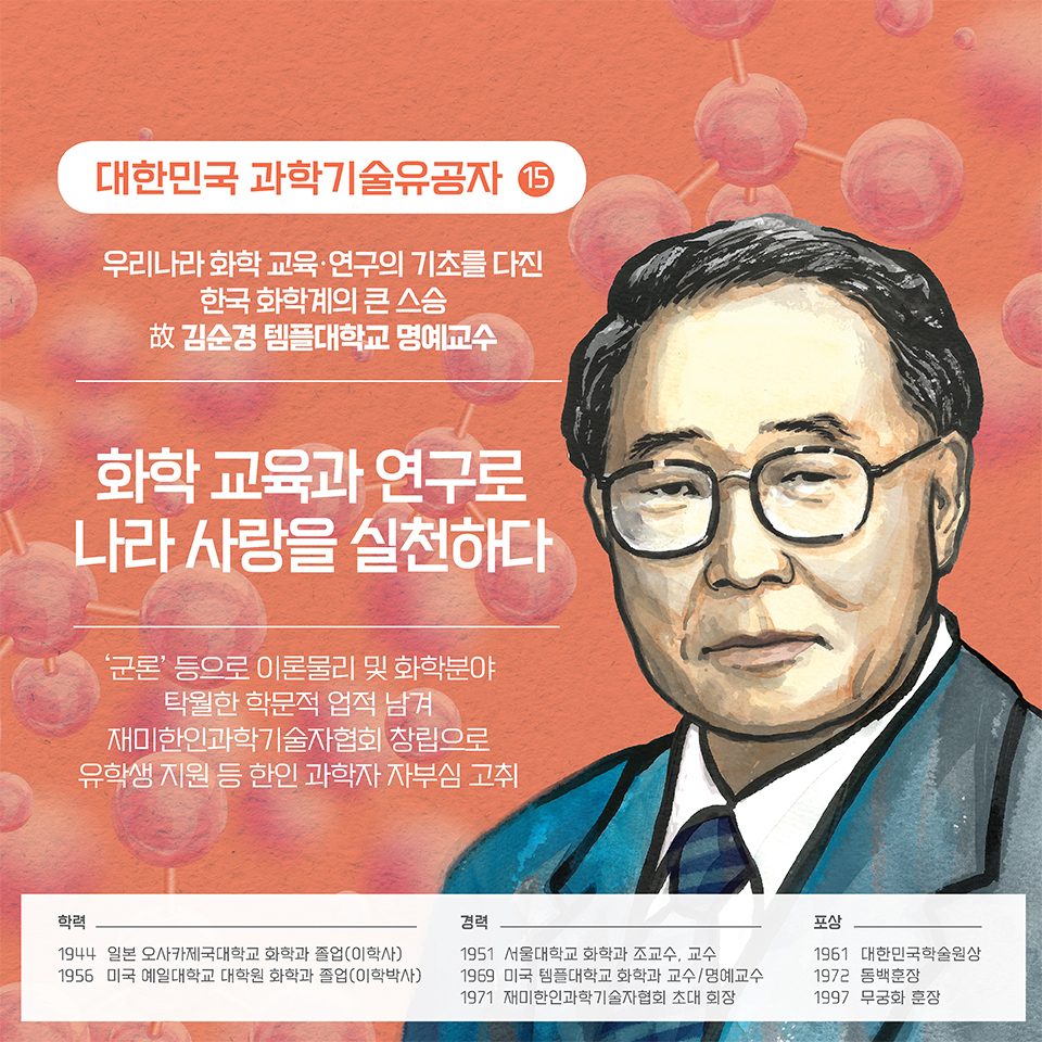 ‘군론’ 등으로 이론물리 및 화학분야 탁월한 학문적 업적 남겨 
재미한인과학기술자협회 창립으로 유학생 지원 등 한인 과학자 자부심 고취