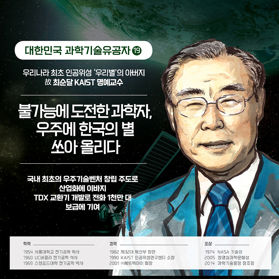 국내 최초의 우주기술벤처 창립 주도로 산업화에 이바지 TDX 교환기 개발로 전화 1천만 대 보급에 기여