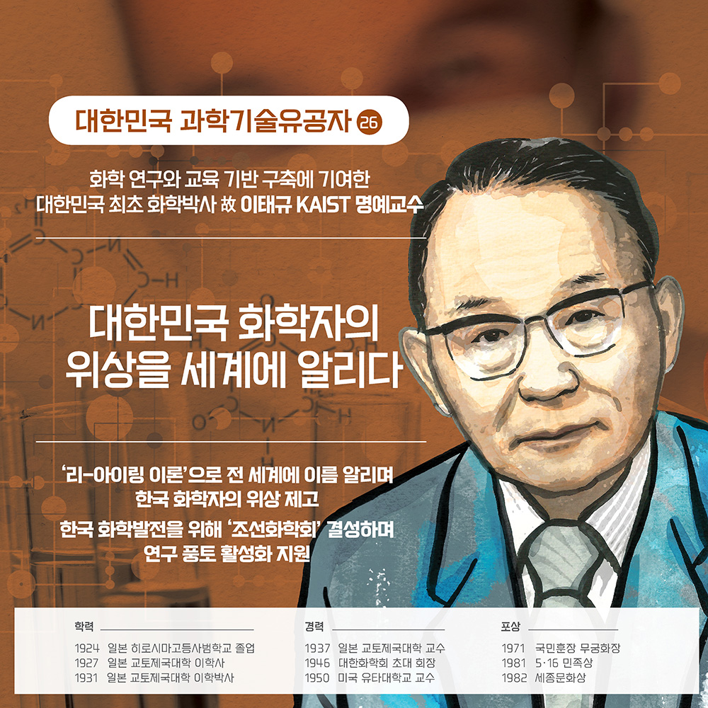 ’리-아이링 이론‘으로 전 세계에 이름 알리며 한국 화학자의 위상 제고 한국 화학발전을 위해 ’조선화학회‘ 결성하며 연구 풍토 활성화 지원