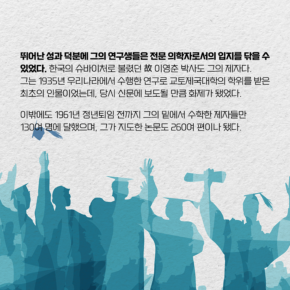 뛰어난 성과 덕분에 그의 연구생들은 전문 의학자로서의 입지를 닦을 수 있었다. 한국의 슈바이처로 불렸던 故 이영춘 박사도 그의 제자다. 그는 1935년 우리나라에서 수행한 연구로 교토제국대학의 학위를 받은 최초의 인물이었는데, 당시 신문에 보도될 만큼 화제가 됐었다. 이밖에도 1961년 정년퇴임 전까지 그의 밑에서 수학한 제자들만 130여 명에 달했으며, 그가 지도한 논문도 260여 편이나 됐다.