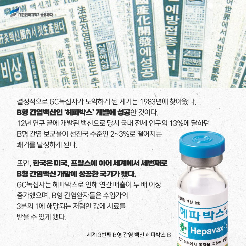 결정적으로 GC녹십자가 도약하게 된 계기는 1983년에 찾아왔다. 
    B형 간염백신인 헤파박스 개발에 성공한 것이다. 
    12년 연구 끝에 개발된 백신으로 당시 국내 전체 인구의 13%에 달하던 B형 간염 보균율이 선진국 수준인 2~3%로 떨어지는 쾌거를 달성하게 된다. 또한, 한국은 미국, 프랑스에 이어 세계에서 세 번째로 백신 개발에 성공한 국가가 됐다. 
    GC녹십자는 헤파박스로 인해 연간 매출이 두 배 이상 증가했으며, B형 간염환자들은 수입가의 3분의 1에 해당되는 저렴한 값에 치료를 받을 수 있게 됐다. / 세계 3번째 B형 간염 백신 헤파박스 B