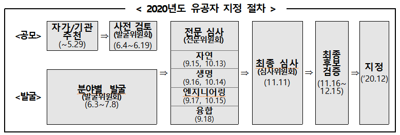 이미지1.png 이미지입니다.