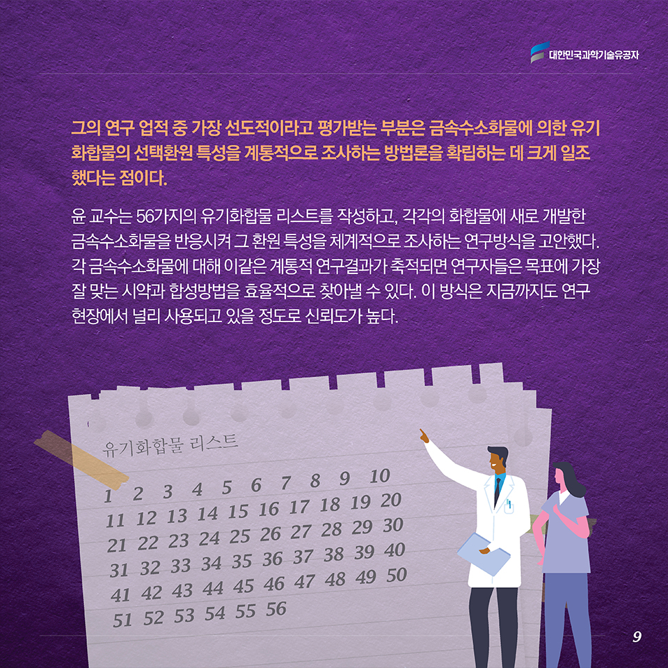 그의 연구 업적 중 가장 선도적이라고 평가받는 부분은 금속수소화물에 의한 유기화합물의 선택환원 특성을 계통적으로 조사하는 방법론을 확립하는 데 크게 일조했다는 점이다. 윤 교수는 56가지의 유기화합물 리스트를 작성하고, 각각의 화합물에 새로 개발한 금속수소화물을 반응시켜 그 환원 특성을 체계적으로 조사하는 연구방식을 고안했다. 각 금속수소화물에 대해 이같은 계통적 연구결과가 축적되면 연구자들은 목표에 가장 잘 맞는 시약과 합성방법을 효율적으로 찾아낼 수 있다. 이 방식은 지금까지도 연구현장에서 널리 사용되고 있을 정도로 신뢰도가 높다. 