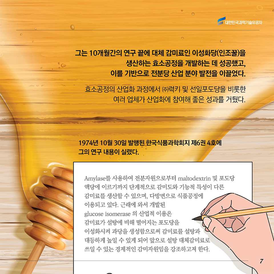 그는 10개월간의 연구 끝에 대체 감미료인 이성화당(인조꿀)을 생산하는 효소공정을 개발하는 데 성공했고, 이를 기반으로 전분당 산업 분야 발전을 이끌었다. 효소공정의 산업화 과정에서 ㈜럭키 및 선일포도당을 비롯한 여러 업체가 산업화에 참여해 좋은 성과를 거뒀다. 1974년 10월 30일 발행된 한국식품과학회지 제6권 4호에 그의 연구 내용이 실렸다. 
[ Amylase를 사용하여 전분자원으로부터 maltodextrin 및 포도당 액당에 이르기까지 단계적으로 감미도와 기능적 특성이 다른 감미료를 생산할 수 있으며, 다방면으로 식품공정에 이용되고 있다. 근래에 와서 개발된 glucose isomerase의 산업적 이용은 감미료가 설탕에 비해 떨어지는 포도당을 이성화시켜 과당을 생성함으로써 감미료를 설탕과 대등하게 높일 수 있게 되어 앞으로 설탕 대체 감미료로 쓰일 수 있는 경제적인 감미자원임을 강조하고져 한다. ]