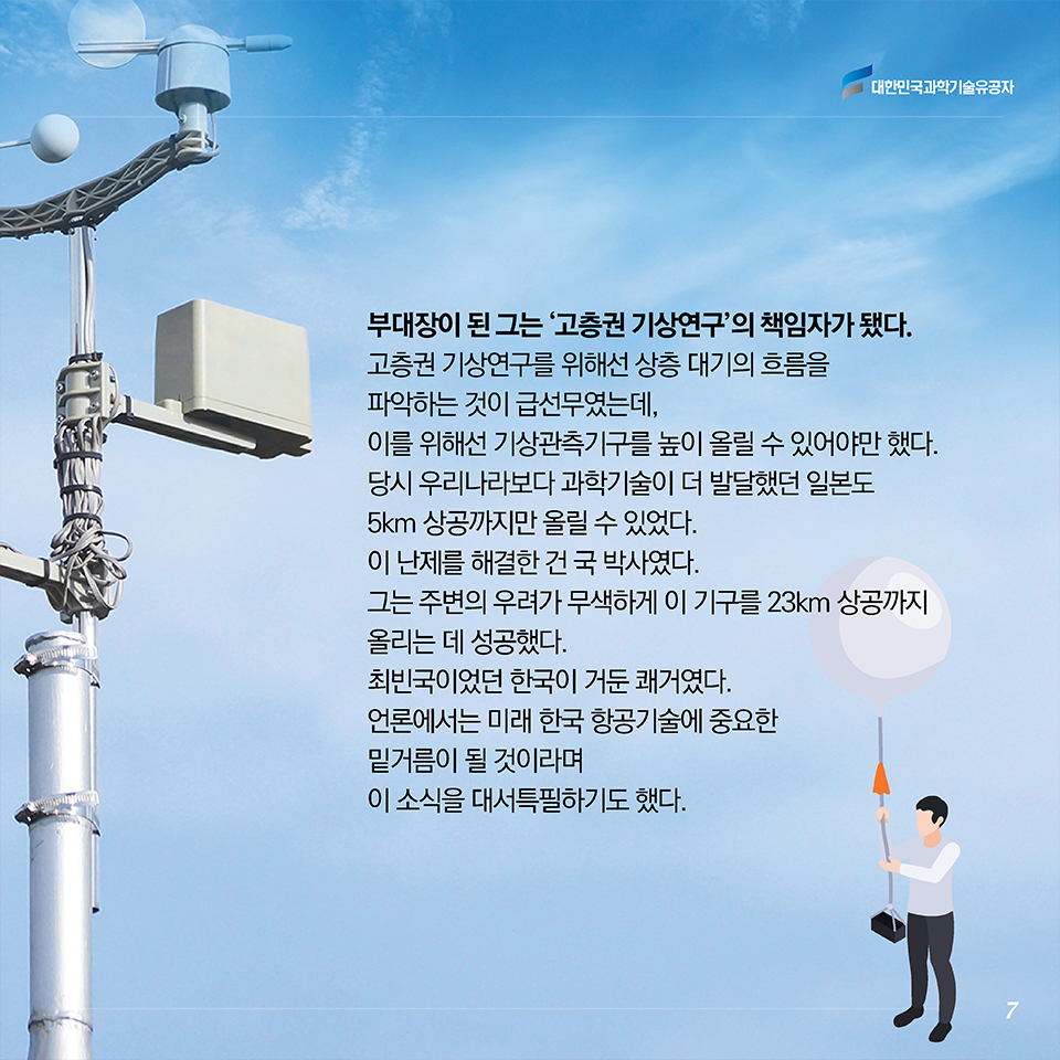 부대장이 된 그는 ‘고층권 기상연구’의 책임자가 됐다. 고층권 기상연구를 위해선 상층 대기의 흐름을 파악하는 것이 급선무였는데, 이를 위해선 기상관측기구를 높이 올릴 수 있어야만 했다. 당시 우리나라보다 과학기술이 더 발달했던 일본도 5km 상공까지만 올릴 수 있었다. 이 난제를 해결한 건 국 박사였다. 그는 주변의 우려가 무색하게 이 기구를 23km 상공까지 올리는 데 성공했다. 최빈국이었던 한국이 거둔 쾌거였다. 언론에서는 미래 한국 항공기술에 중요한 밑거름이 될 것이라며 이 소식을 대서특필하기도 했다. 