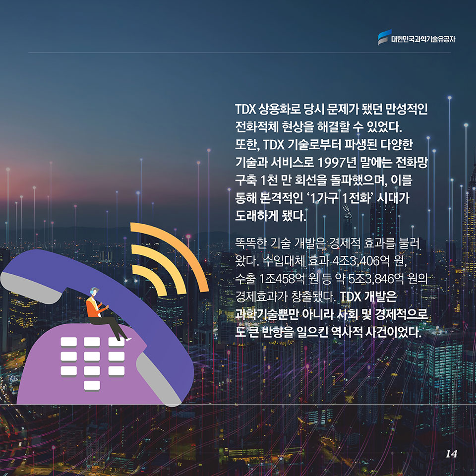 TDX 상용화로 당시 문제가 됐던 만성적인 전화적체 현상을 해결할 수 있었다.또한, TDX 기술로부터 파생된 다양한 기술과 서비스로 1997년 말에는 전화망 구축 1천 만 회선을 돌파했으며, 이를 통해 본격적인 ‘1가구 1전화’ 시대가 도래하게 됐다. 똑똑한 기술 개발은 경제적 효과를 불러왔다. 수입대체 효과 4조3,406억 원, 수출 1조458억 원 등 약 5조3,846억 원의 경제효과가 창출됐다. TDX 개발은 과학기술뿐만 아니라 사회 및 경제적으로도 큰 반향을 일으킨 역사적 사건이었다.