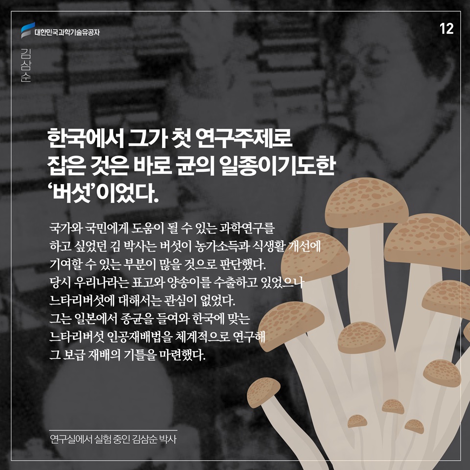 한국에서 그가 첫 연구주제로 잡은 것은 바로 균의 일종이기도 한 ‘버섯’이었다. 국가와 국민에게 도움이 될 수 있는 과학연구를 하고 싶었던 김 박사는 버섯이 농가소득과 식생활 개선에 기여할 수 있는 부분이 많을 것으로 판단했다. 당시 우리나라는 표고와 양송이를 수출하고 있었으나 느타리버섯에 대해서는 관심이 없었다. 그는 일본에서 종균을 들여와 한국에 맞는 느타리버섯 인공재배법을 체계적으로 연구해 그 보급 재배의 기틀을 마련했다.