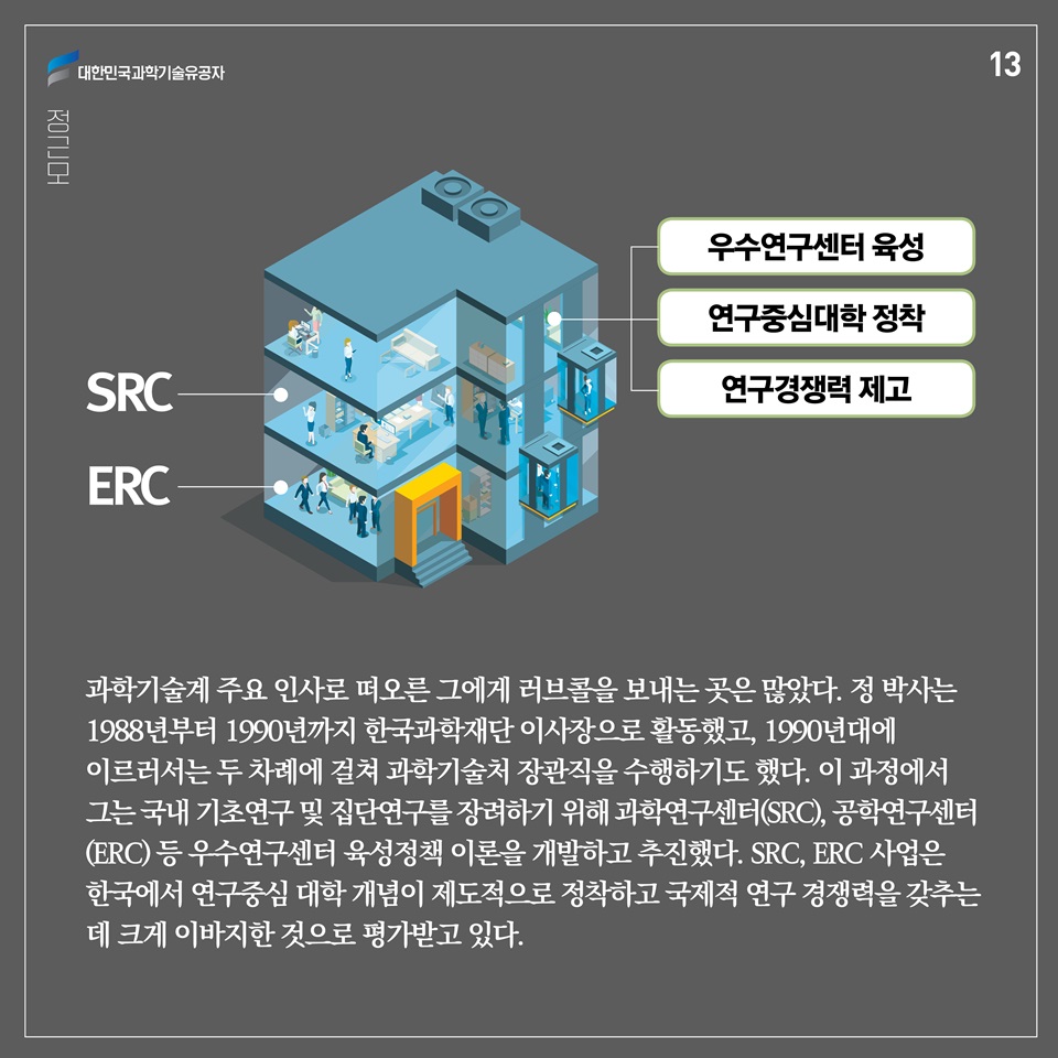 과학기술계 주요 인사로 떠오른 그에게 러브콜을 보내는 곳은 많았다. 정 박사는 1988년부터 1990년까지 한국과학재단 이사장으로 활동했고, 1990년대에 이르러서는 두 차례에 걸쳐 과학기술처 장관직을 수행하기도 했다. 이 과정에서 그는 국내 기초연구 및 집단연구를 장려하기 위해 과학연구센터(SRC), 공학연구센터(ERC) 등 우수연구센터 육성정책 이론을 개발하고 추진했다. SRC, ERC 사업은 한국에서 연구중심 대학 개념이 제도적으로 정착하고 국제적 연구 경쟁력을 갖추는 데 크게 이바지한 것으로 평가받고 있다. 